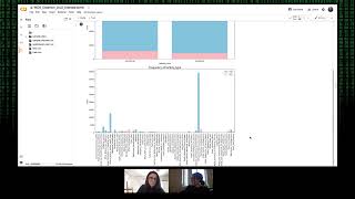 WiDS Livermore 2022  Applied Workshop Track [upl. by Sigsmond]