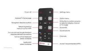 TCL Android TV  Remote control [upl. by Eusoj]