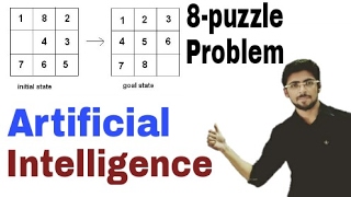 8puzzle Problem in Artificial Intelligence  Artificial Intelligence  EngHindi  14 [upl. by Hajidak]