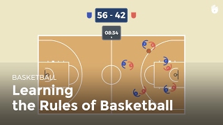 The Basic Rules of Basketball  Basketball [upl. by Aluino]