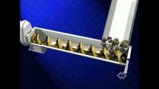 SSC  Shaftless Screw Conveyors [upl. by Ssenav991]