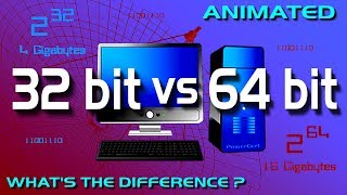 32 bit vs 64 bit [upl. by Zampardi]