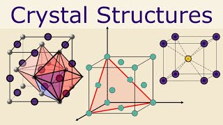 Lecture  Intro to Crystallography [upl. by Ogg]