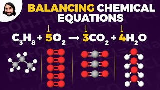 Balancing Chemical Equations [upl. by Aela]