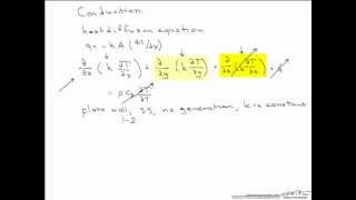 Conduction Equation Derivation [upl. by Alexandrina712]