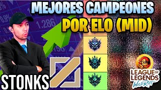 ¡LOS MEJORES CAMPEONES MID POR ELO  2024 WILD RIFT [upl. by Hedda690]