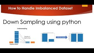 Tutorial 45Handling imbalanced Dataset using python Part 1 [upl. by Laup]