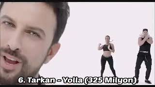 Most Viewed Turkish Songs On Youtube [upl. by Zoller154]