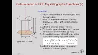 HCP Directions [upl. by Jamnis]