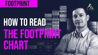 How To Read The Footprint Chart  Advanced Trading Tutorial  Axia Futures [upl. by Anilram780]