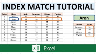 Excel Index Match Tutorial [upl. by Mauve]