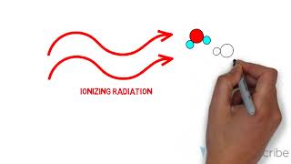 How Radiotherapy Works [upl. by Nylcaj736]