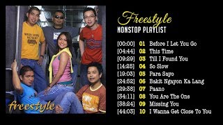 Freestyle NonStop Playlist  Greatest Hits Collection [upl. by Aikat]