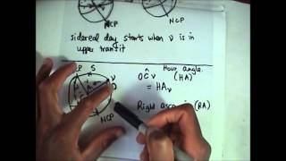 Sidereal Time Hour Angle and Right Ascension [upl. by Arly]