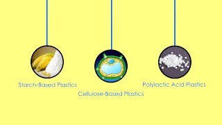 What is Bioplastic [upl. by Hui]