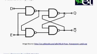 Sequential Logic  D Latches and Flip Flops [upl. by Lowrance564]