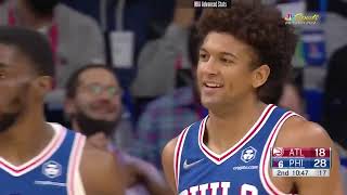 MATISSE THYBULLE Blocks in 2021 [upl. by Nyleuqcaj949]