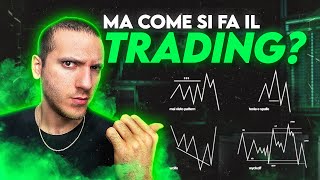 Come si fa EFFETTIVAMENTE Trading Online  Corso Completo di Forex Trading Online Ep 4 [upl. by Ramyar383]