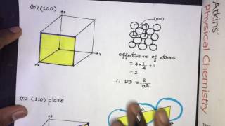 CRYSTALLOGRAPHIC PLANES amp PLANAR DENSITY [upl. by Teodorico764]