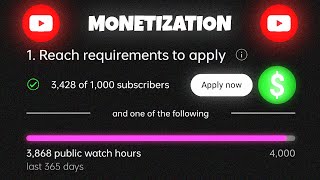 How to Monetize YouTube Channel Full Process [upl. by Derfniw]