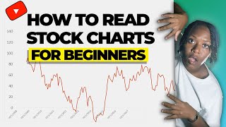 How To Read Stock Charts  Find Good Stocks on Robinhood [upl. by Niven602]