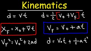 Kinematics In One Dimension  Physics [upl. by Atiuqet]