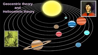 Geocentric theory and Heliocentric theory [upl. by Toffey]