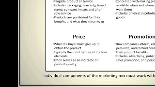 Introduction to Marketing The Marketing Mix [upl. by Sande808]