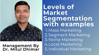 Levels of Market Segmentation with examples [upl. by Willamina]