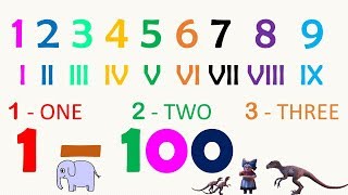 Learn Counting  Number Song 1 to 100  Roman Number  One Two Three  AAtoonsKids [upl. by Ydor234]