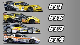 Corvette C6 GT1 GTE GT3 amp GT4  Sound comparison [upl. by Fante]