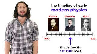 Quantization of Energy Part 2 Photons Electrons and WaveParticle Duality [upl. by Aleacin]