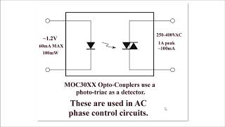 Solid State Relay Triac AC Output Circuits [upl. by Onailerua]