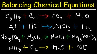 Introduction to Balancing Chemical Equations [upl. by Anitsirt]