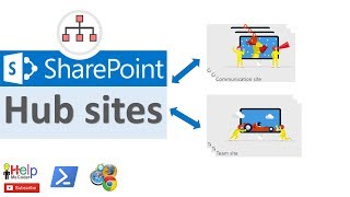 SharePoint Hub Sites in Office 365 [upl. by Nilyak761]