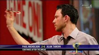 Paul Nicholson Dart Throw [upl. by Airotal]