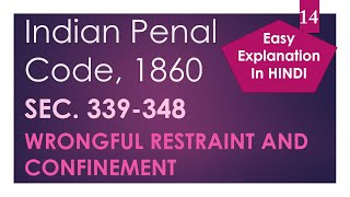 Wrongful Restraint and Confinement  Indian Penal Code [upl. by Barthold]