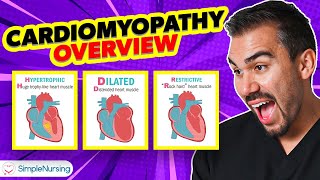 Cardiomyopathy Overview Restrictive Dilated Hypertrophic pathophysiology symptoms [upl. by Gottlieb169]