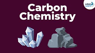 Carbon Compounds  Introduction  Dont Memorise [upl. by Elamef547]