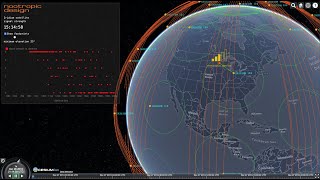 Iridium Satellite Signal Strength Monitoring [upl. by Letch]