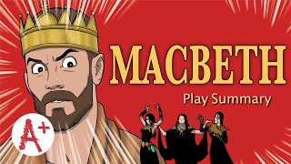 Macbeth  Book Summary [upl. by Tybalt]