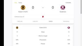 Kaizer Chiefs Vs Moroka Swallows Live Match Scores [upl. by Jemmy875]