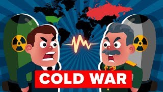 How Did the Cold War Happen [upl. by Nipha649]