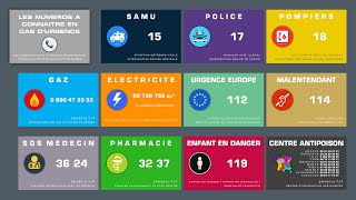 Numéros durgences en France [upl. by Komarek]