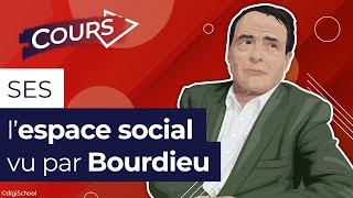 Lespace social vu par Pierre Bourdieu  SES [upl. by Tobey]