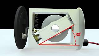 Gyroscopic Instruments [upl. by Loos204]