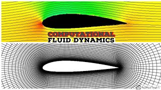 COMPUTATIONAL FLUID DYNAMICS  CFD BASICS [upl. by Meehyr22]