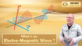 What is an Electromagnetic Wave [upl. by Dnaltruoc253]