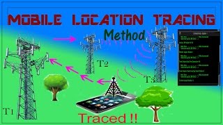 How to Trace Mobile Phone Location Using PC [upl. by Clayton911]