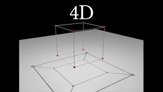 Understanding 4D  The Tesseract [upl. by Ardna]